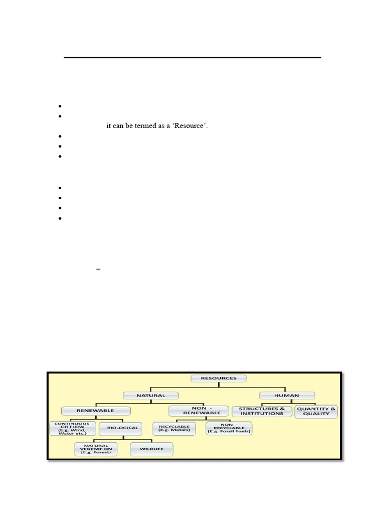 Understanding Resources and Sustainable Development | PDF | Sustainable ...