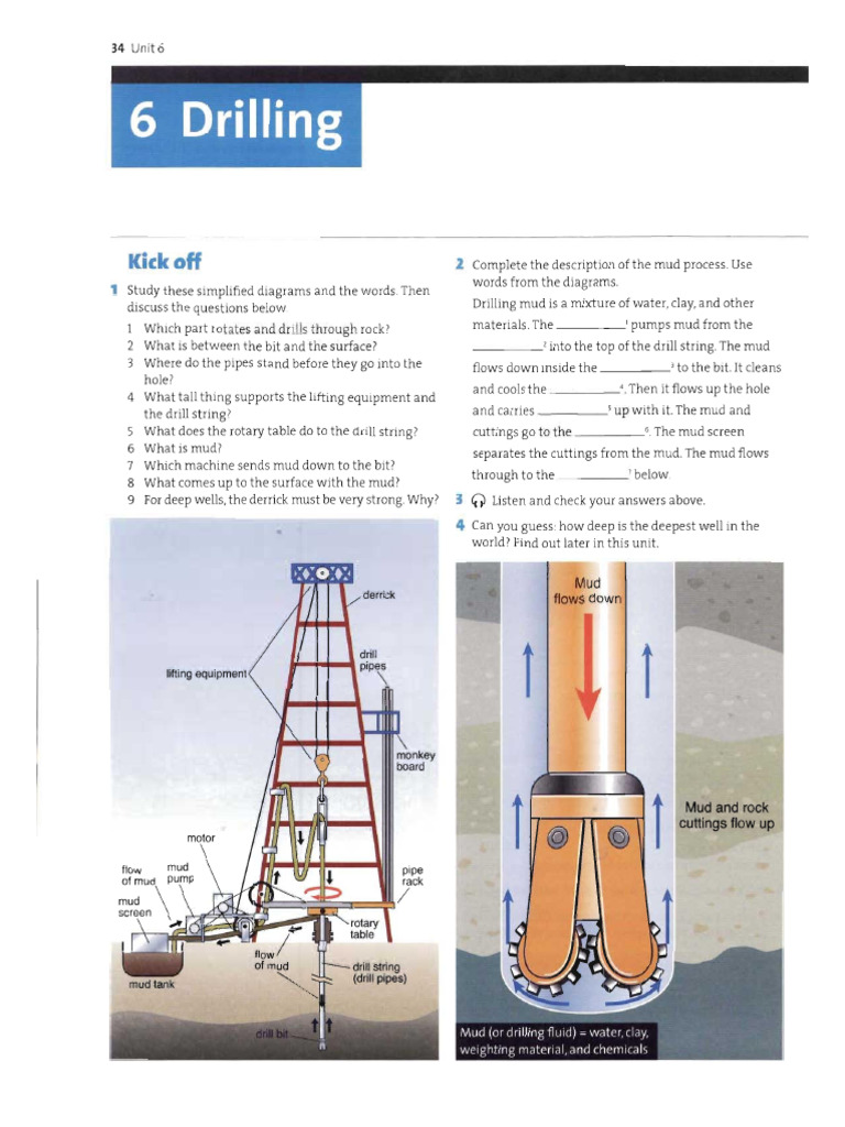 Unit 6 | PDF