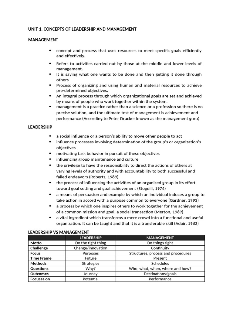 Leadership and Management Concepts | PDF | Leadership | Motivational