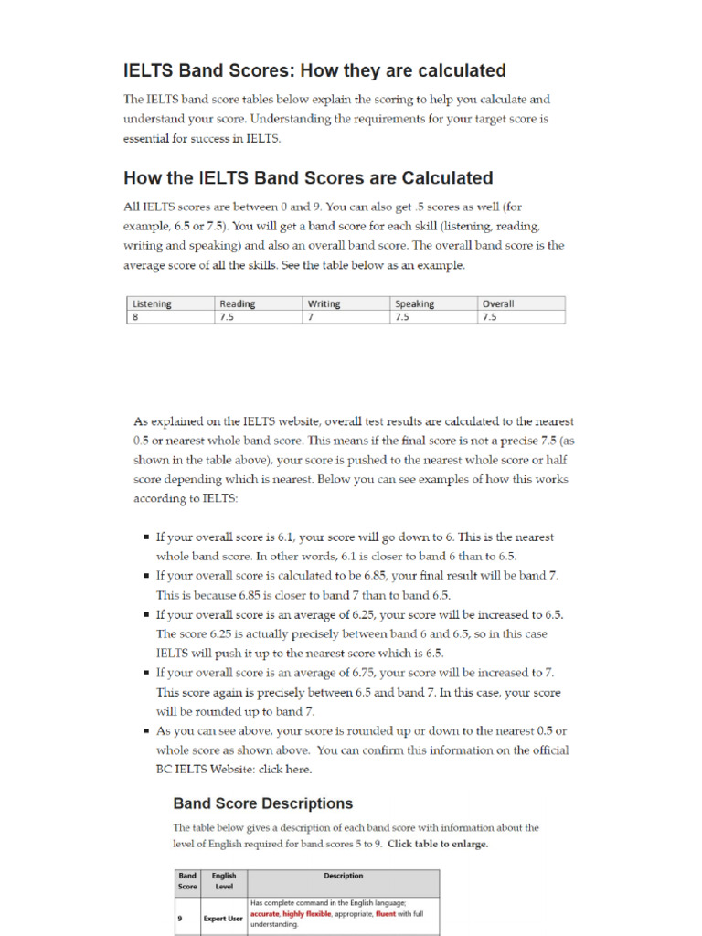 IELTS Band Scores and Descriptors | PDF