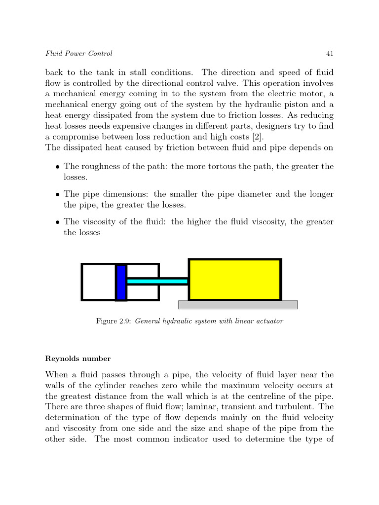 Understanding Fluid Power Control | PDF | Reynolds Number | Viscosity