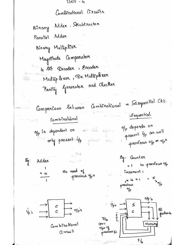 Combinational Circuit Components Guide | PDF | Computing | Digital ...