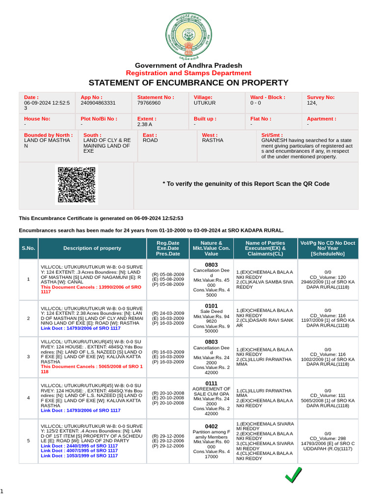 Andhra Pradesh Property Encumbrance Report | PDF