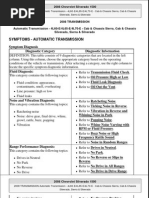 Download Auto Trans4l60e 4l65e 4l70e by Lana Cupo SN96234454 doc pdf