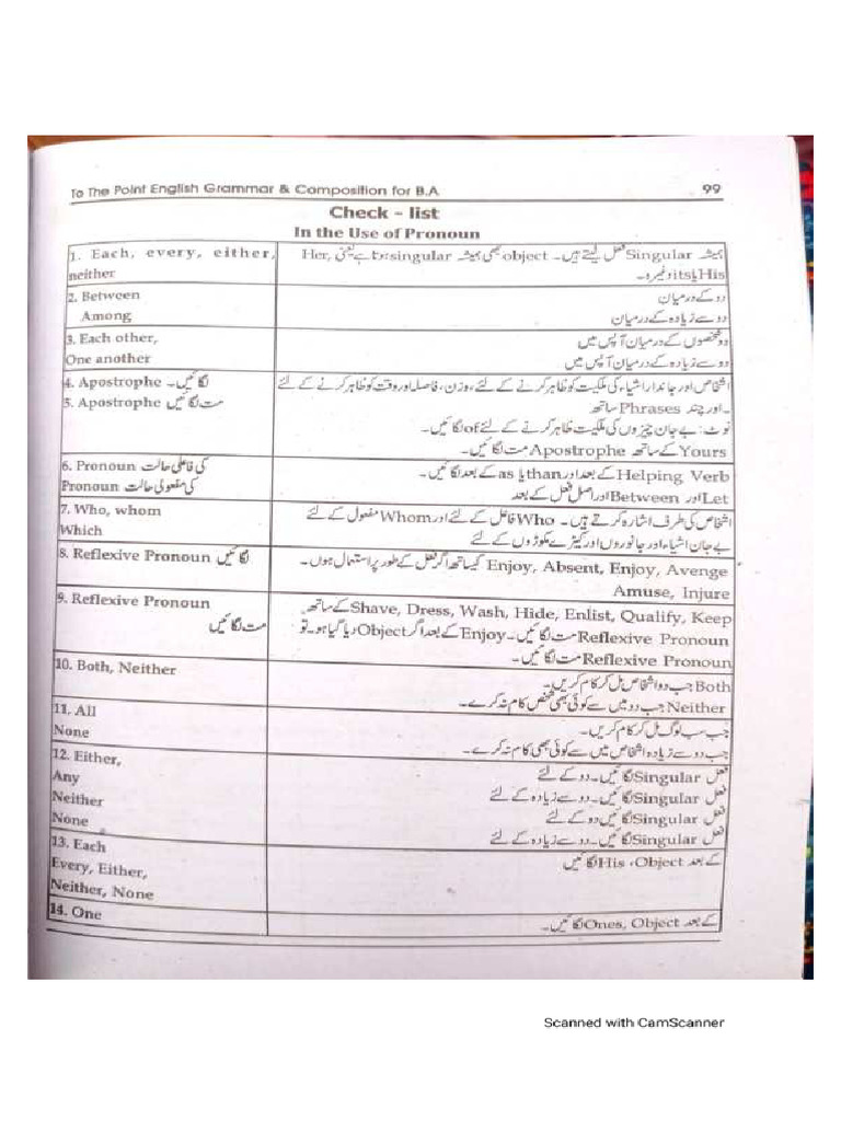 SplitPDFFile 96 to 107 | PDF