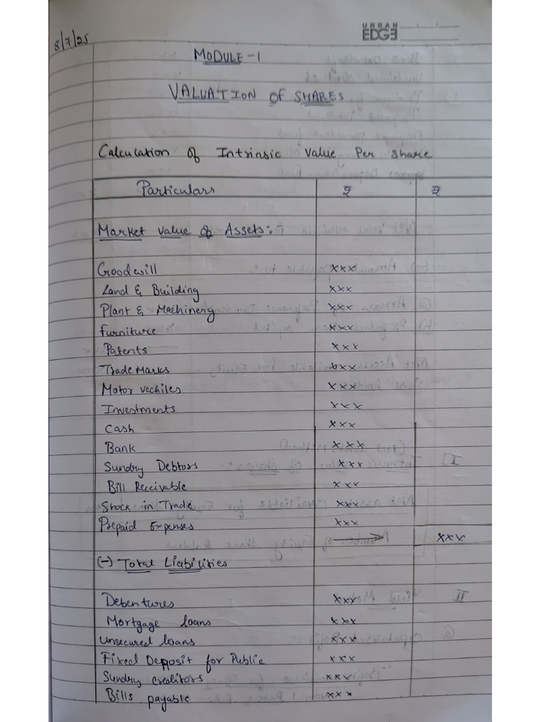 Ca Mod 1 | PDF