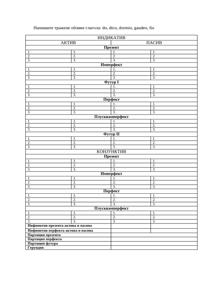 Vezbe Glagolski Oblici L3 | PDF