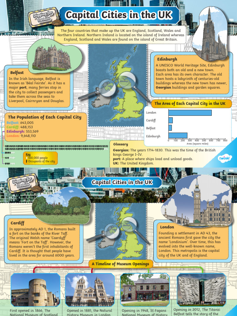 UK Capital Cities Overview and Facts | PDF | United Kingdom | Belfast