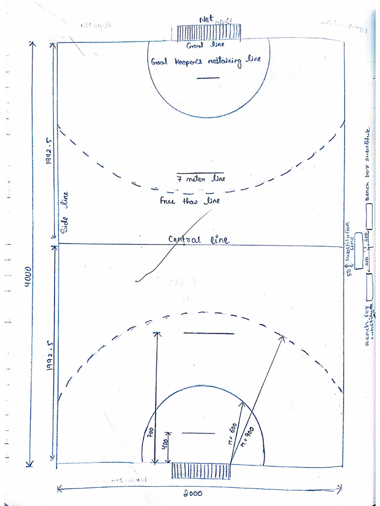 12th Handball | PDF