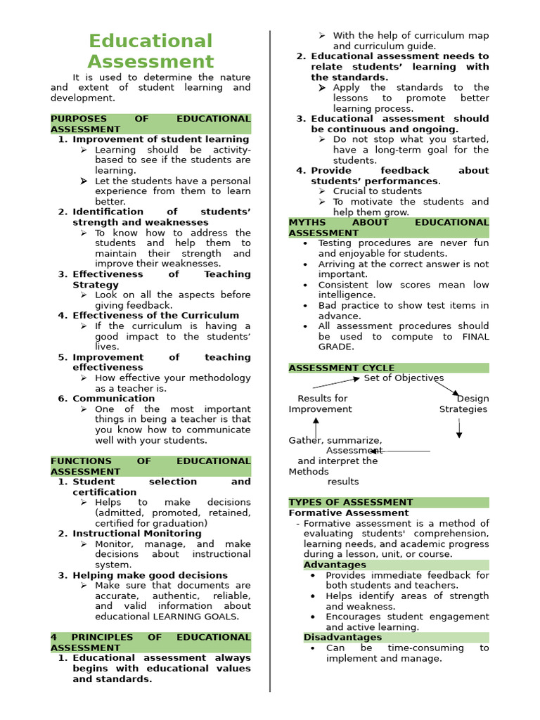 Understanding Educational Assessment | PDF | Educational Assessment ...
