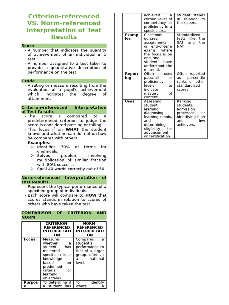 Assessment 1 Week 13 | PDF | Cognition | Tests