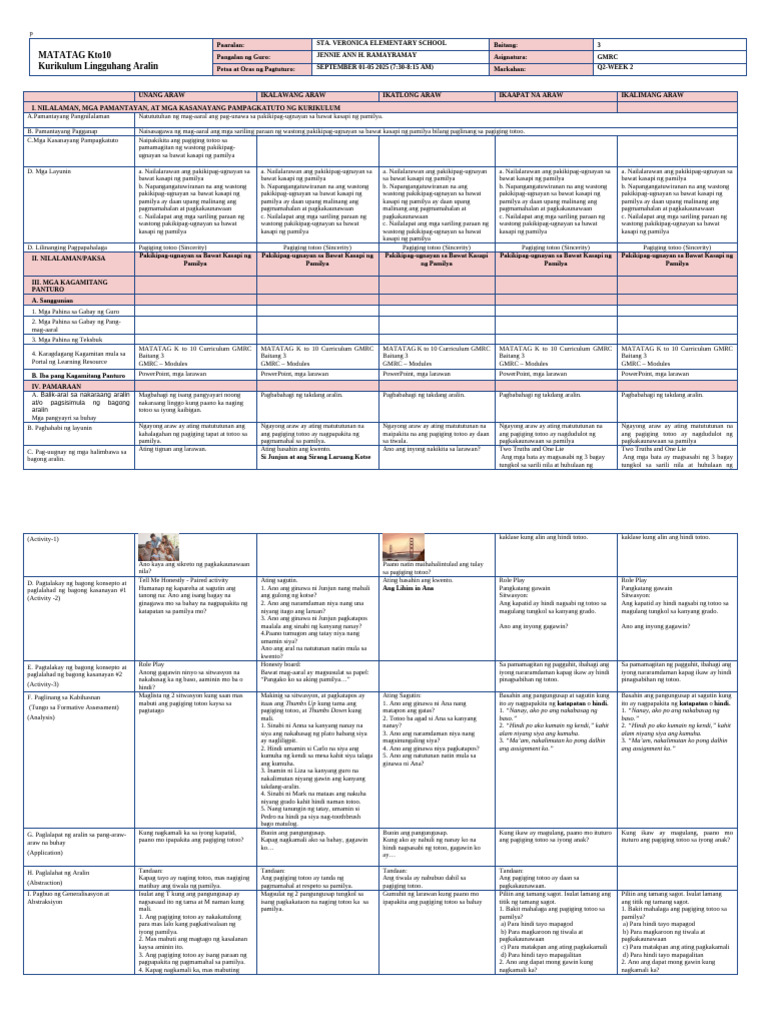 q2-Dll Week 2 All Subjects | PDF