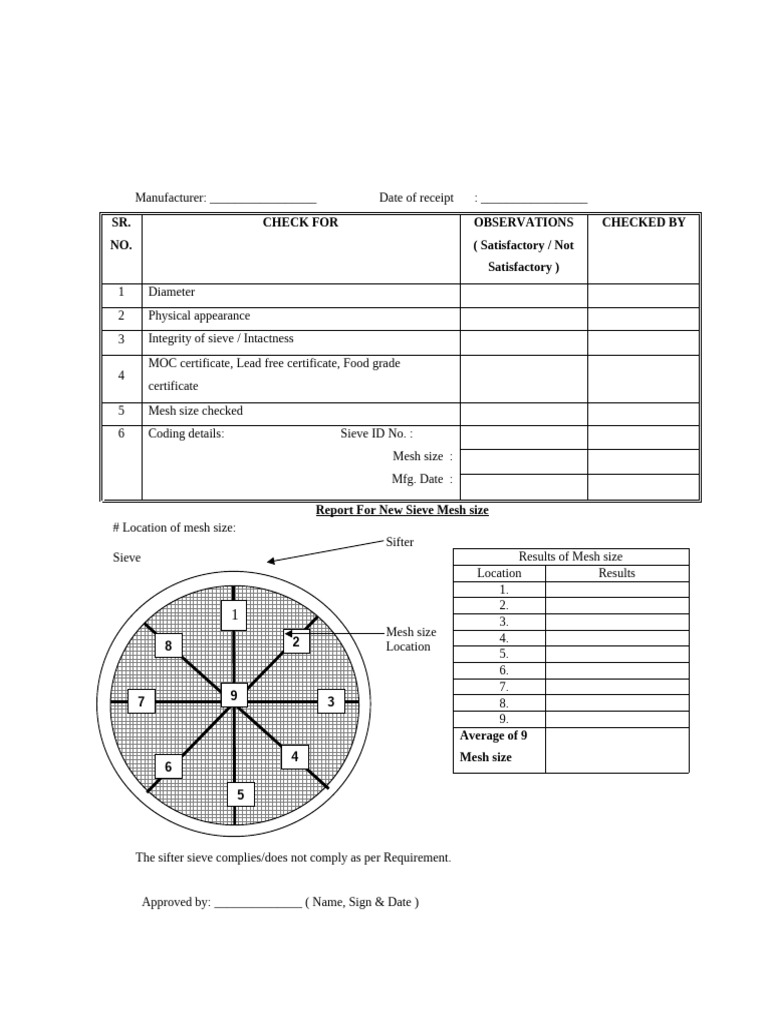 Annex 1 | PDF