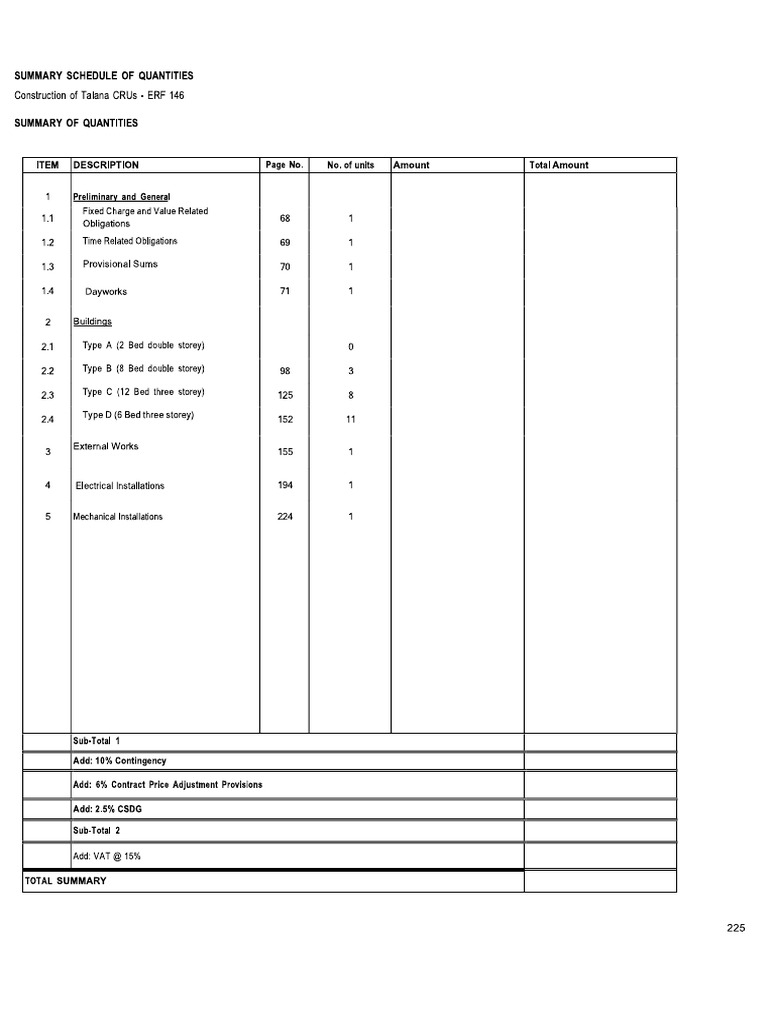 Summary Page | PDF