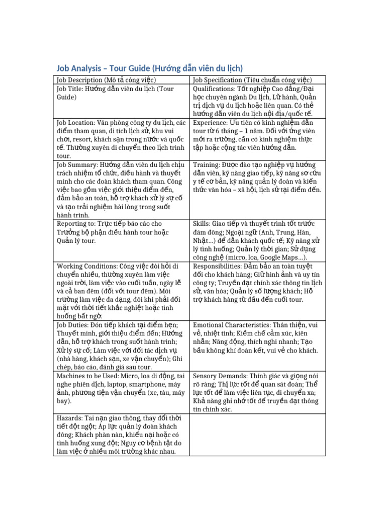 Job Analysis Tour Guide | PDF