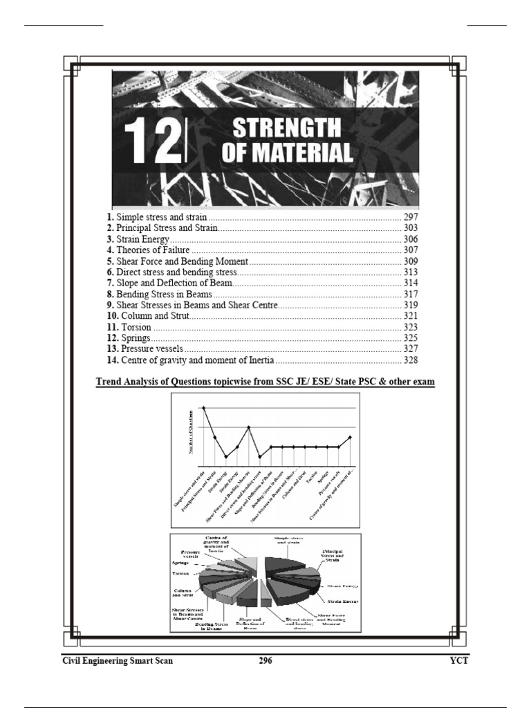 Civil Engineering Stress and Strain Guide | PDF | Deformation ...
