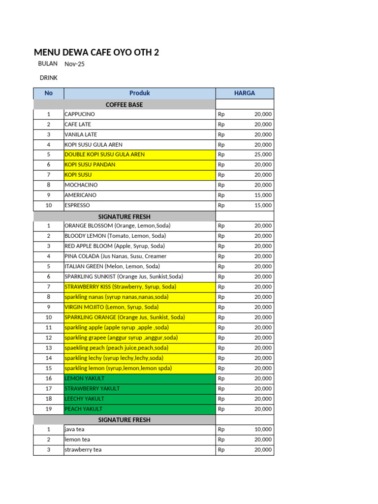 Menu Dewa Cafe Resto | PDF | Cooking | Foods