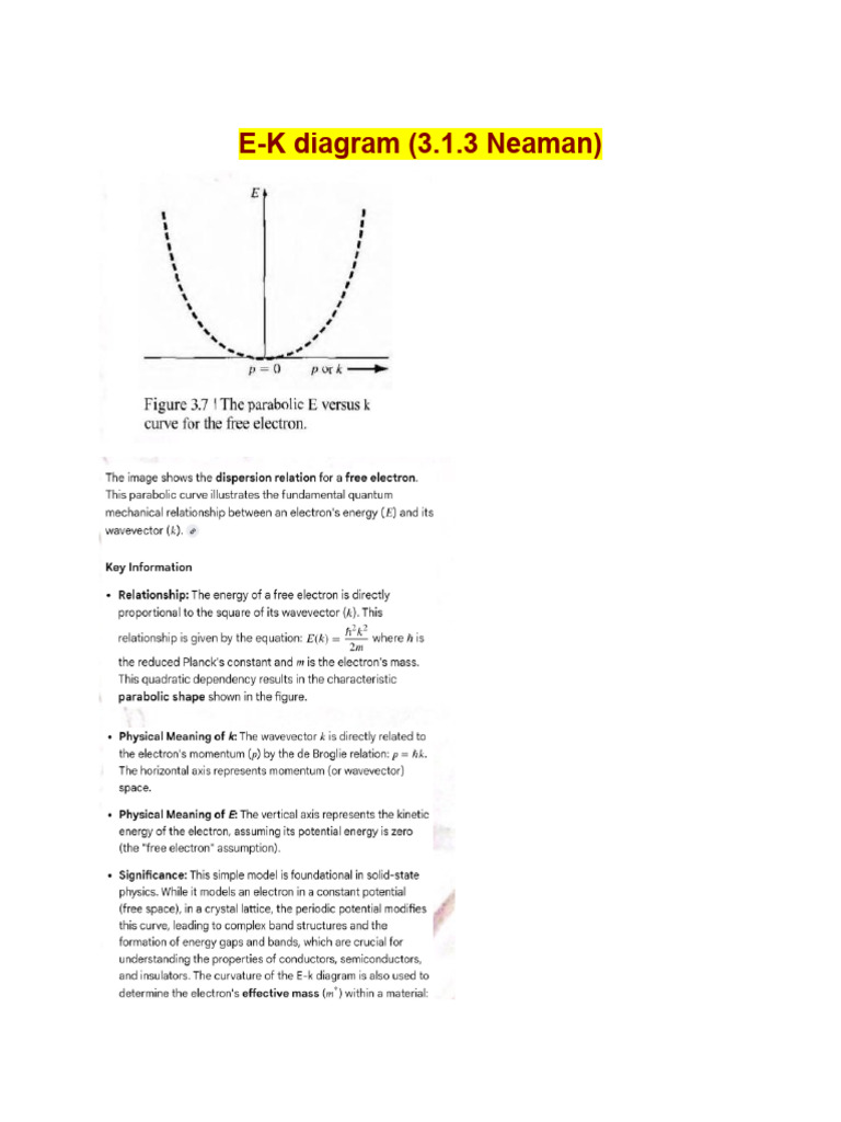 Week 1 Solid State - Note Part | PDF