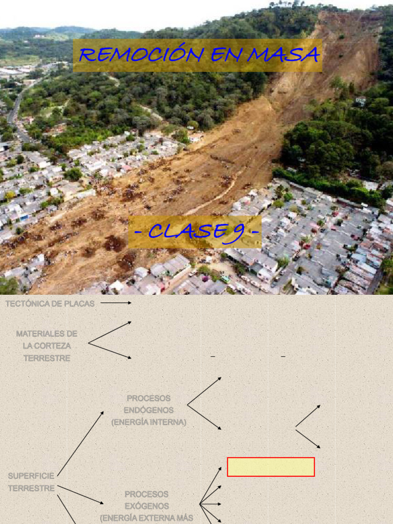 Procesos de Remoción en Masa Terrestre | PDF | Ciencias de la Tierra ...