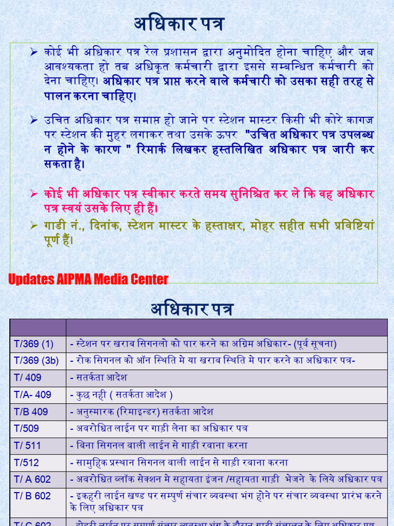 Optg Authorities | PDF