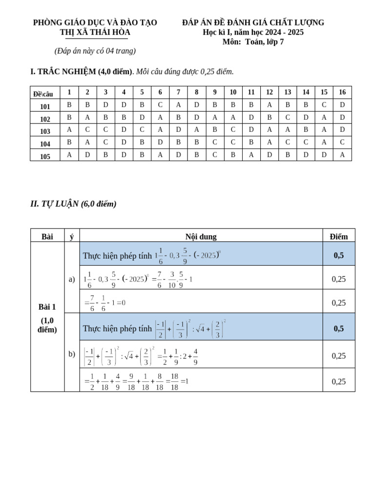 Dap An Toan 7 | PDF