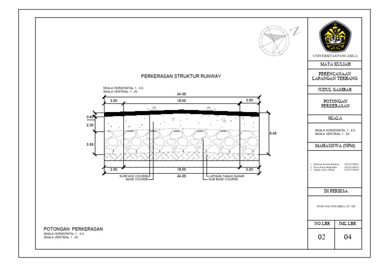 Runway Pavement Structure Planning | PDF