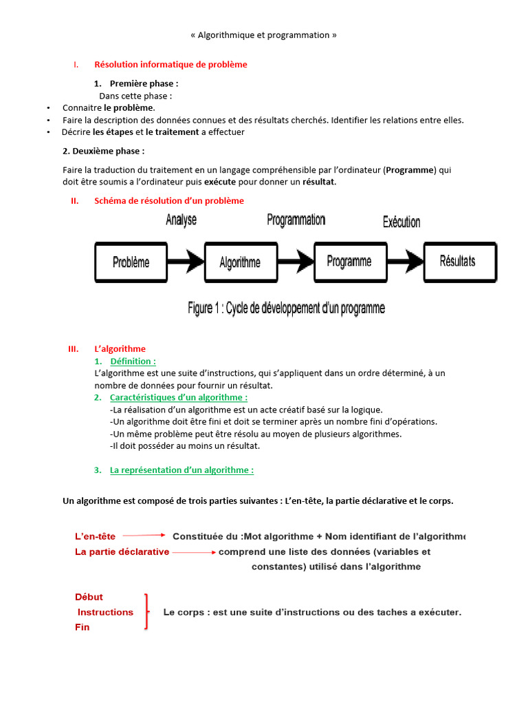 Introduction à l'algorithmique et programmation | PDF | Structure de ...