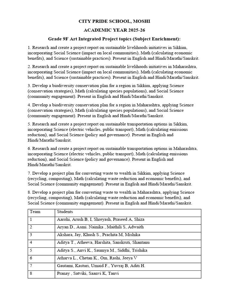 Grade 9F Art Projects for 2025-26 | PDF