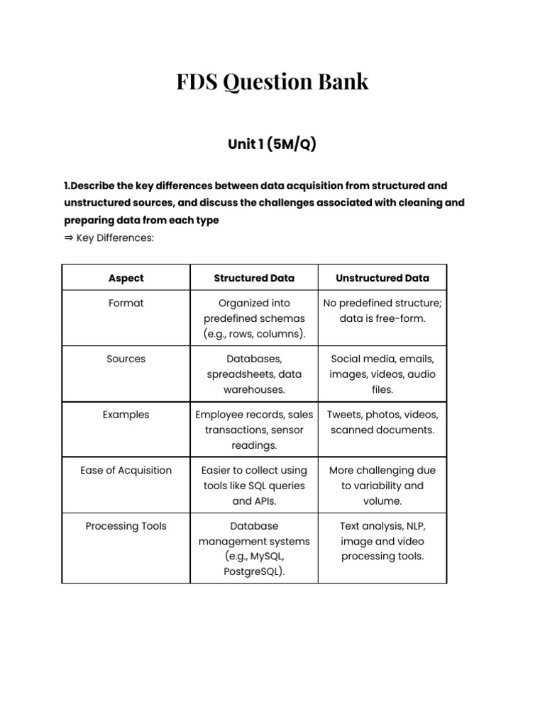 FDS-QB | PDF | Data Science | Machine Learning