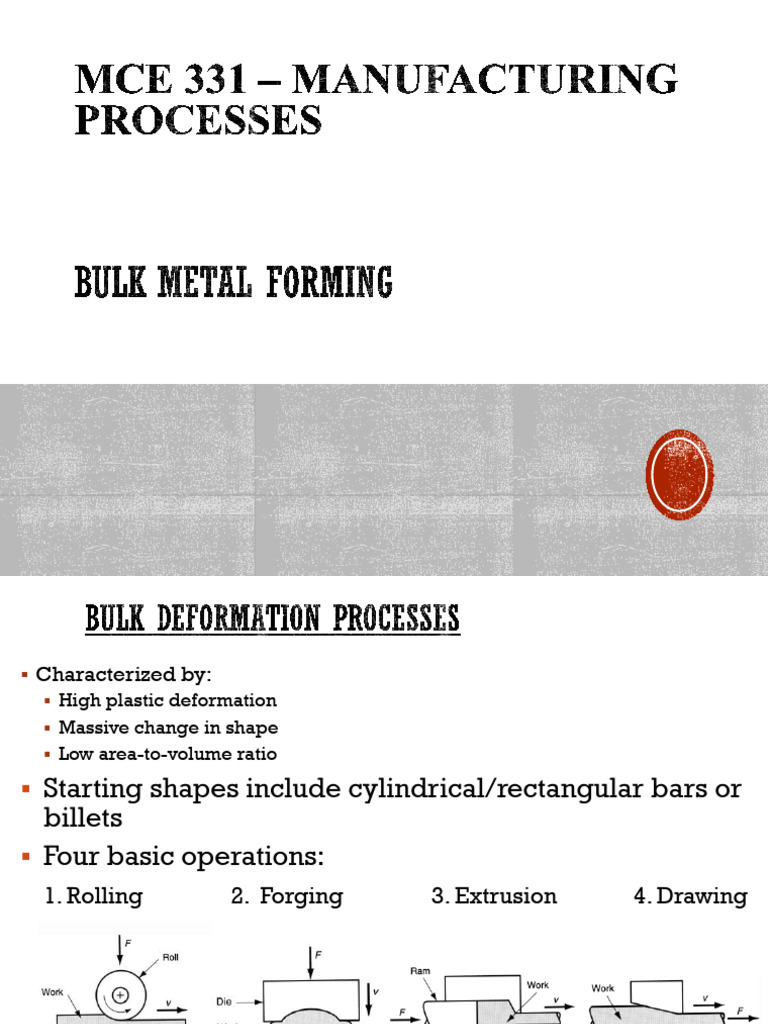 Bulk Metal Forming Processes Overview | PDF | Extrusion | Rolling ...