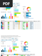 RFI Register Template | PDF