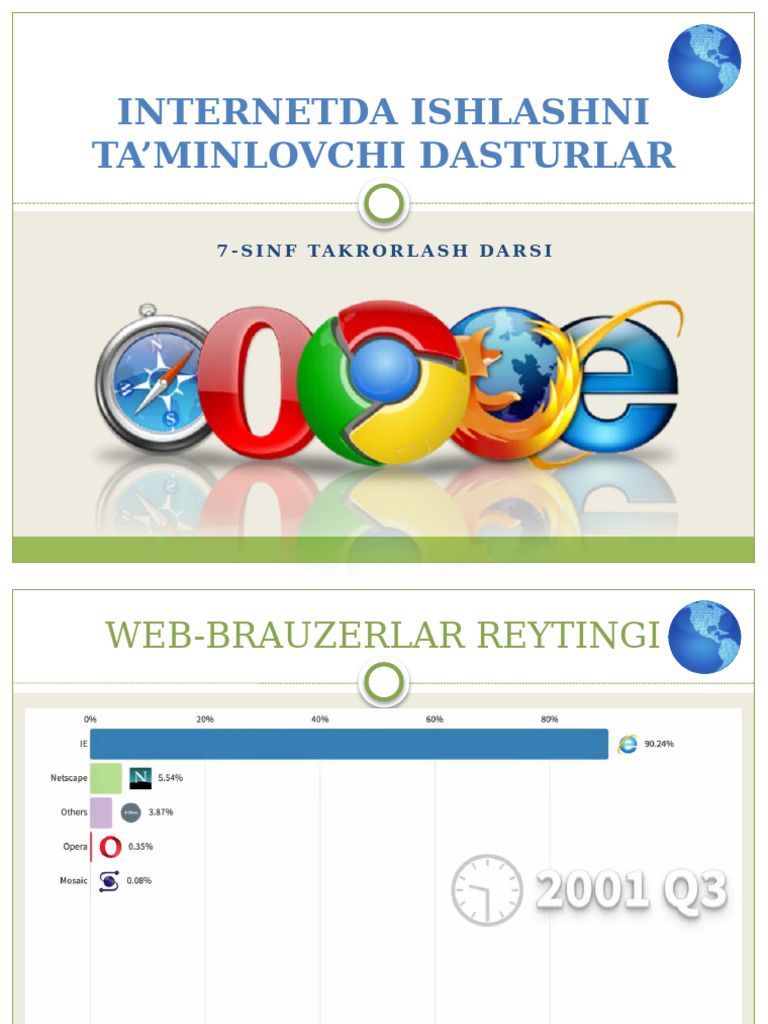 Internetda Ishlashni Ta’Minlovchi Dasturlar | PDF