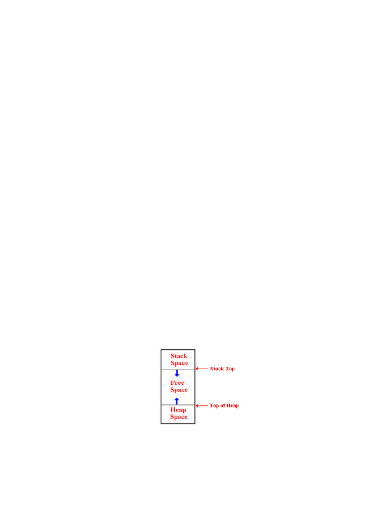 Chapter 18 – Writing Macros | PDF | Assembly Language | Macro (Computer ...