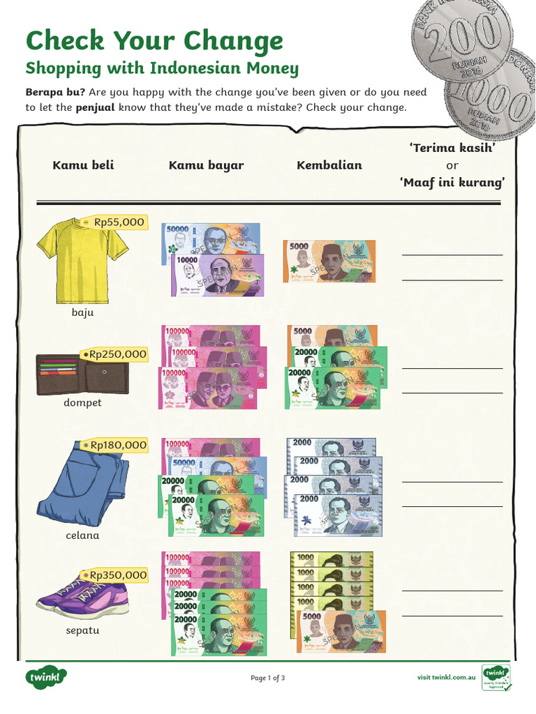 Shopping Tips with Indonesian Currency | PDF | Indonesian Cuisine