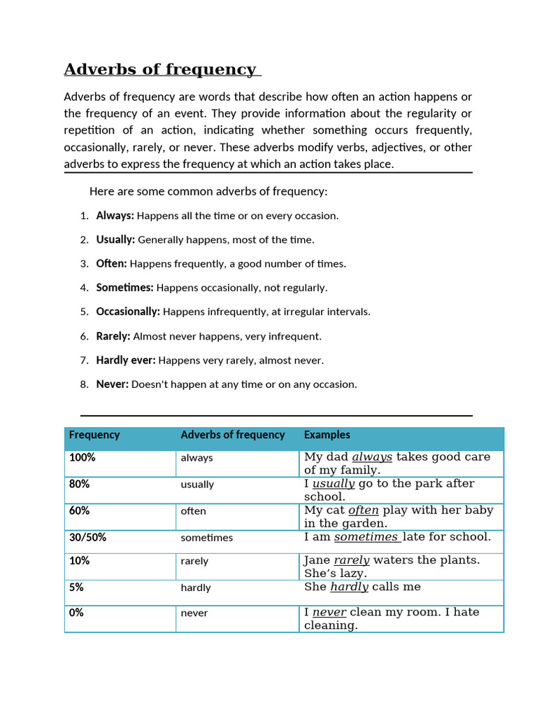 Understanding Adverbs of Frequency | PDF | Adverb | Language Mechanics