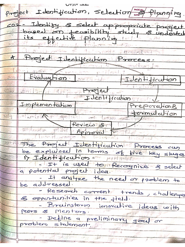 PM Unit 2 Notes | PDF
