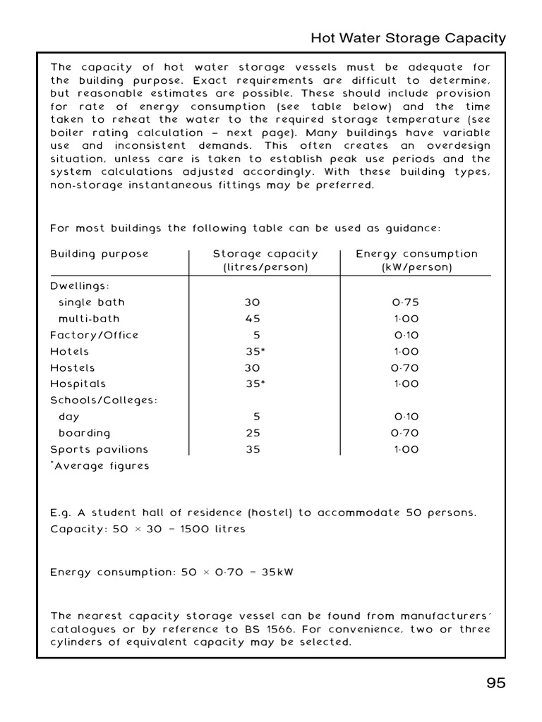 Hot Water Storage Capacity Guide | PDF