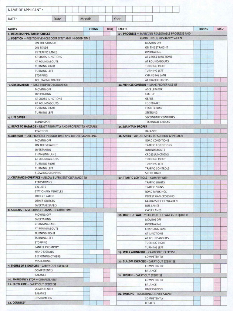 10 Stage 2 Category A Driving Test Report | PDF