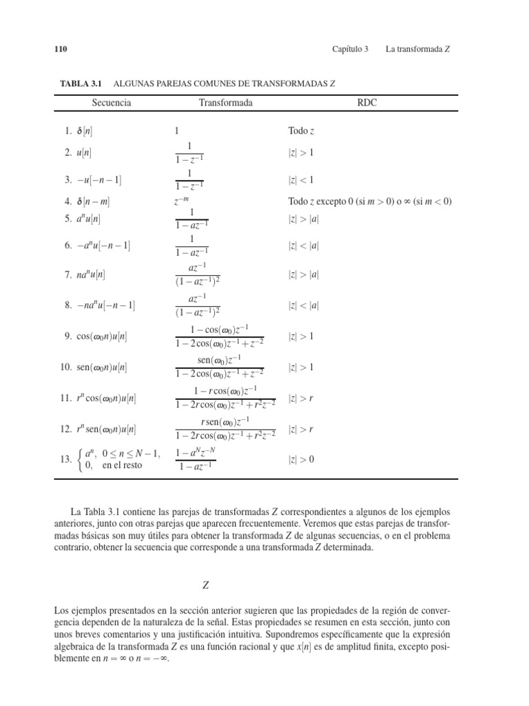 Transformada Z: Parejas y Propiedades | PDF | Matemáticas | Análisis ...