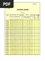 BS Section PDF | PDF | Buckling | Mechanical Engineering