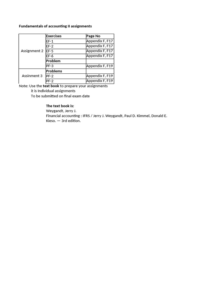 Accounting II Individual Assignments Guide | PDF