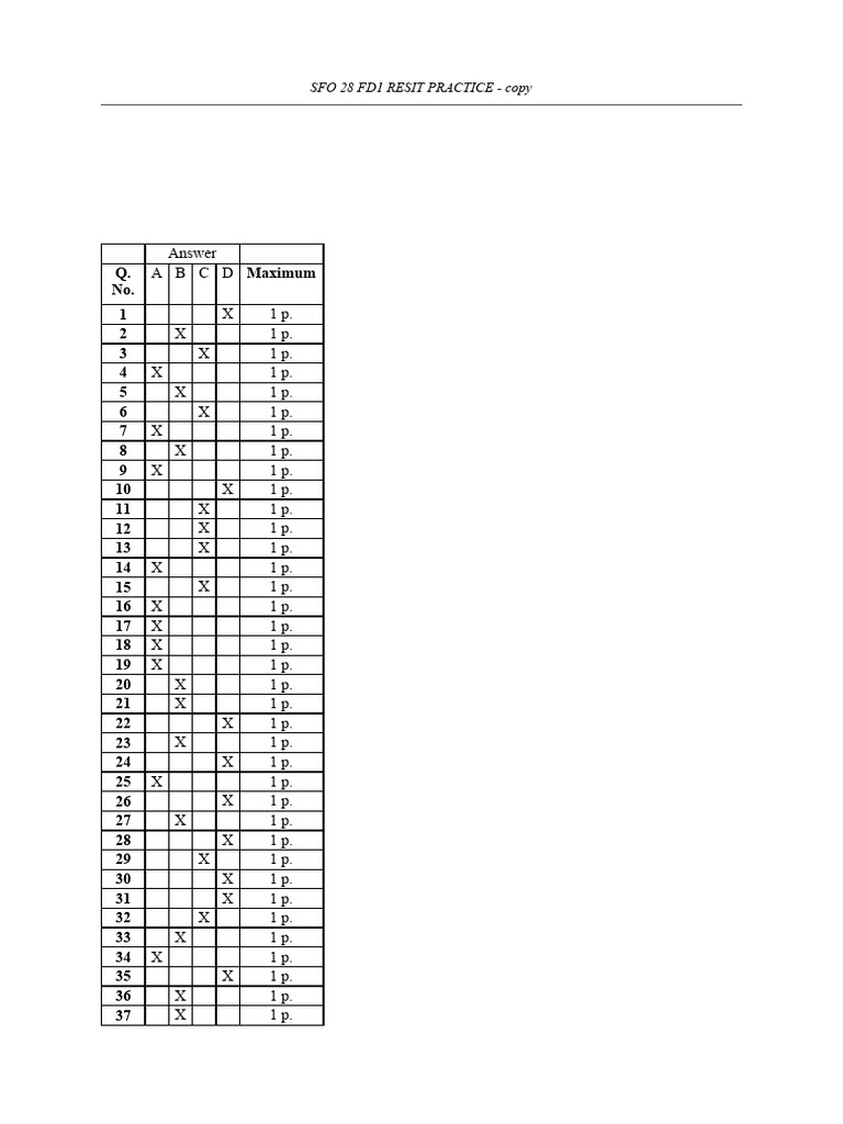 SFO 28 FD1 Resit Practice Answer Key | PDF