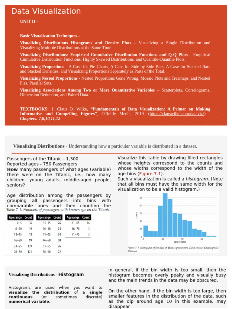 Data Visualization Techniques Explained | PDF | Scatter Plot | Histogram