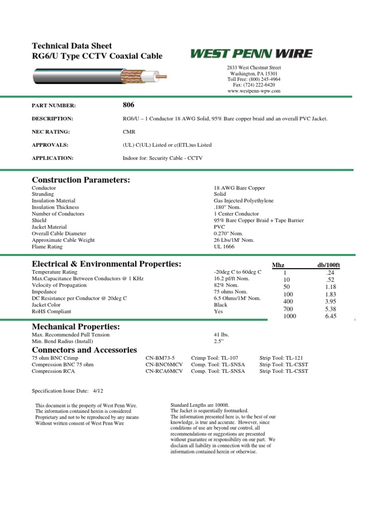 Technical Data Sheet RG6/U Type CCTV Coaxial Cable Part Number