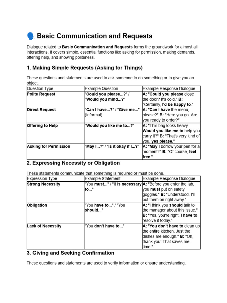 Essential Communication Skills Guide | PDF