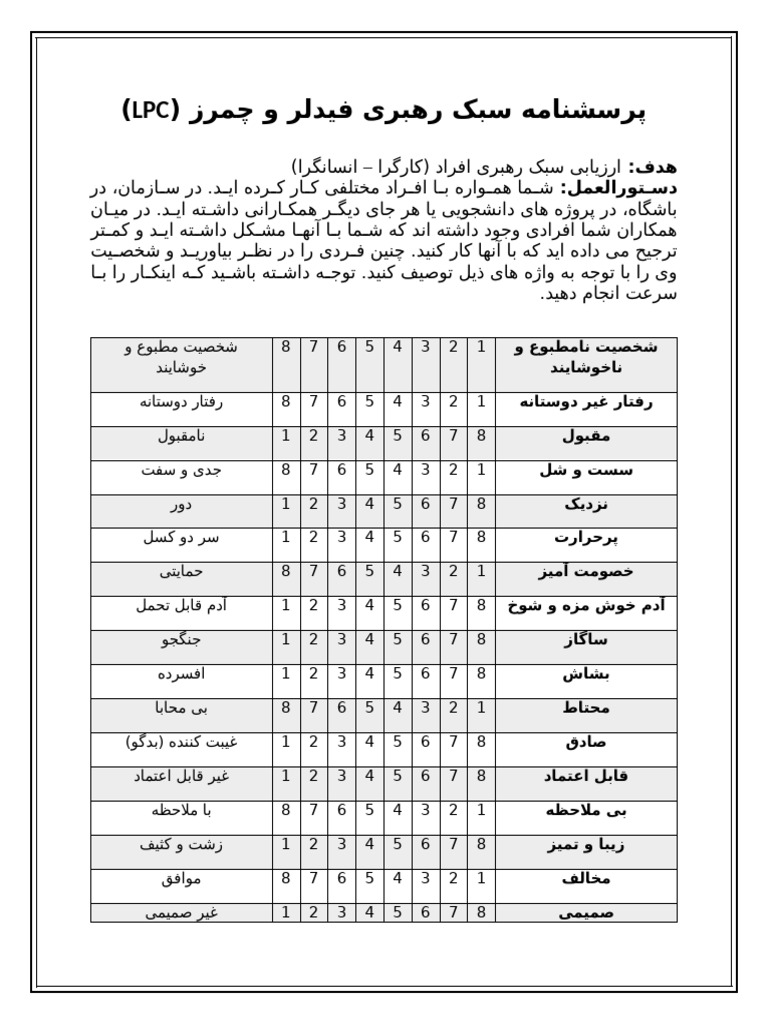 Fiedler Chambers Leadership Style Questionnaire LPC | PDF