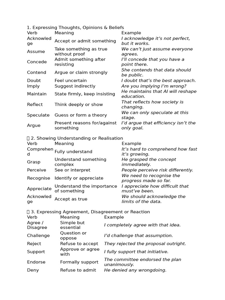 Essential Verbs for Effective Communication | PDF