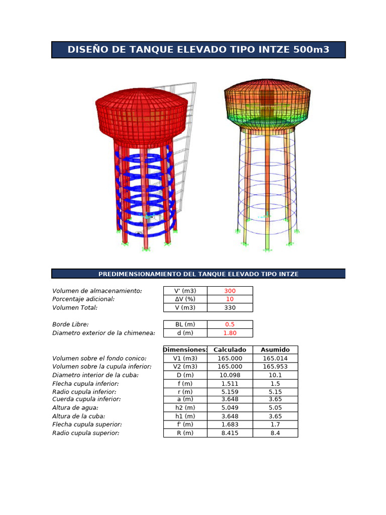 Diseño y Cálculo de Tanque Elevado Intze 500m3 | PDF | Viga (Estructura ...