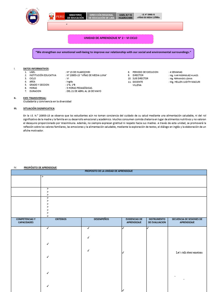 Unidad de Aprendizaje Ii 2025 1° | PDF
