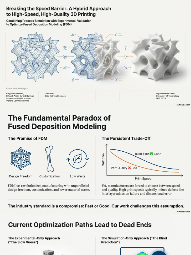 Predictive FDM Optimization | PDF